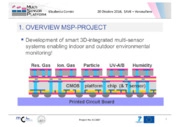 Multi Sensor Platformfor Smart Building Management project: research at the