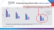 New technology to make renewable electricity controllable: storage and res