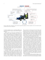 New trends in robotics for agriculture: integration and assessment of