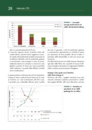 Newsletter RePublic_ZEB: Ultimo appuntamento del progetto europeo