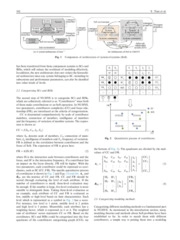 Non-uniform hybrid strategy for architecting and modeling flight vehicle focused