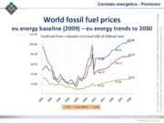 Normative e tecnologie per l’automazione dell’edificio e l’efficienza energetica 