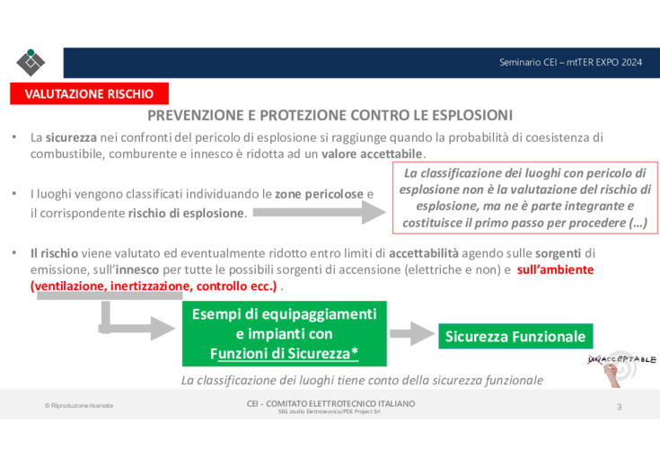 Norme e Principi di sicurezza per gli impianti elettrici nei luoghi con pericolo di Esplosione: La sicurezza funzionale