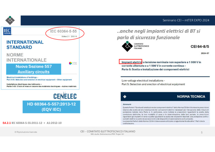 Norme e Principi di sicurezza per gli impianti elettrici nei luoghi con pericolo di Esplosione: La sicurezza funzionale