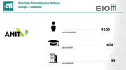 La progettazione di un edificio con un buon comportamento energetico