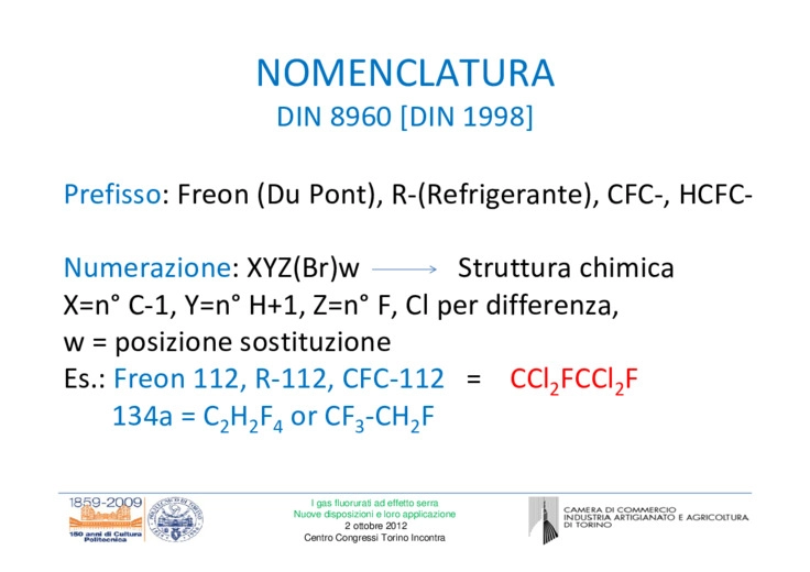 Oltre i gas fluorurati - quale evoluzione si prospetta per