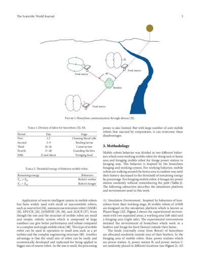 Optimization of power utilization in multimobile robot foraging behavior inspired by honeybees system