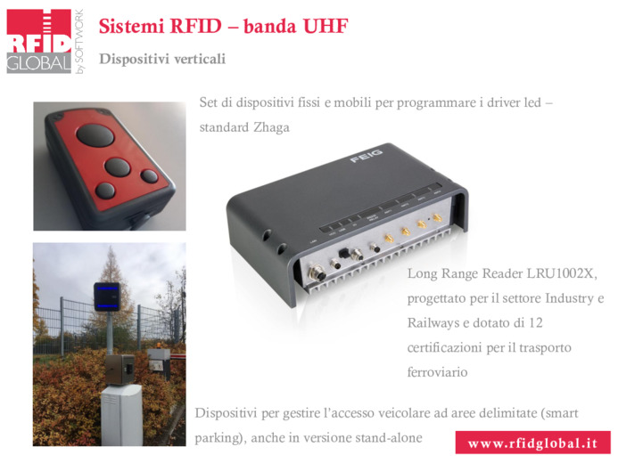 Parco prodotti RFID in banda UHF