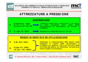 Pianificazione di manutenzioni su attrezzature a pressione attraverso metodologie basate