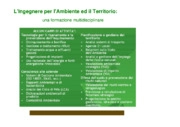 Presentazione del convegno 