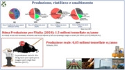 Pretrattamento termo-chimico per la riduzione dei fanghi di depurazione e