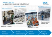 Prodotti e servizi intelligenti per monitorare l’efficienza degli impianti petrolchimici