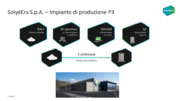 Produzione di idrogeno e generazione elettrica distribuita