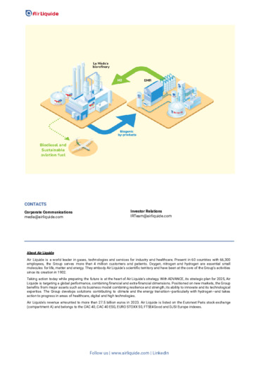 Produzione di idrogeno rinnovabile: Air Liquide rafforza la sua partnership con TotalEnergies