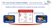 Protezione / Fidelizzazione del Consumatore e Monitoraggio del Mercato (in