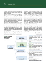 Pubblicata la serie UNI 10349 sui dati climatici per applicazioni