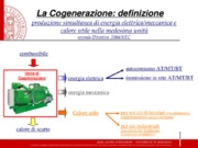 Quadro regolatorio della Cogenerazione e della Cogenerazione ad Alto Rendimento
