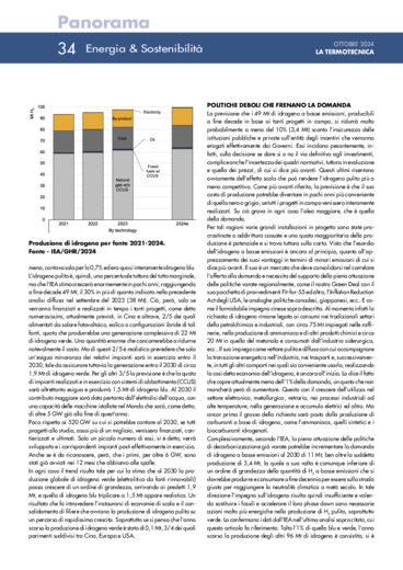 Quell'economia cinese dell'idrogeno che potrebbe essere europea