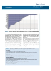 Reattori nucleari di iV generazione Parte I - Il nucleare