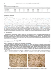 Reduction in diversion due to coil break in CRNO grades