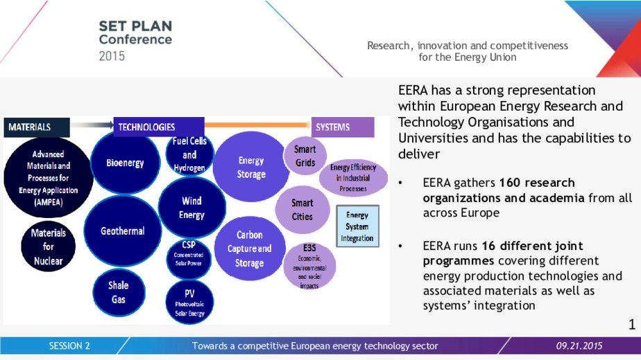 Research for a more innovative Europe supporting energy transition