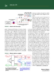 Resoconto sull’incontro aperto dei Sottocomitati 1, 5 e 6 CTI