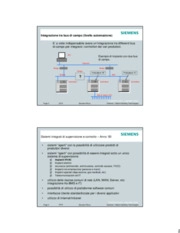 Reti di comunicazione dati negli impianti HVAC