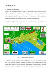 Revamping del sistema di raffreddamento controllato del TMP con obiettivi