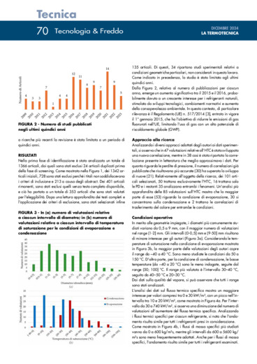 Revisione sistematica sulle correlazioni di scambio termico e perdite di carico dei refrigeranti naturali<br>Parte I: coefficiente di scambio termico