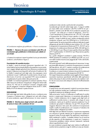 Revisione sistematica sulle correlazioni di scambio termico e perdite di carico dei refrigeranti naturali Parte II: perdite di carico