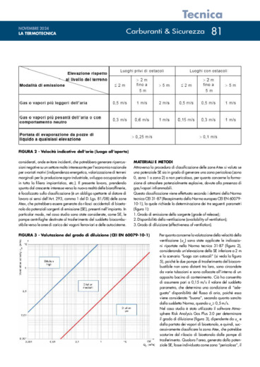 Rilascio di biocombustibile liquido da pompa di trasferimento. Un caso studio relativo alla classificazione della zona Atex