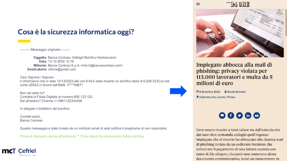 Ripensare la cybersecurity dal punto di vista degli umani. L'importanza del training ed il caso del progetto EU CYRUS