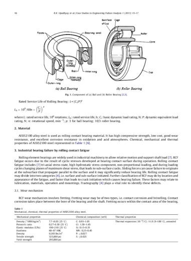 Rolling element bearing failure analysis: a case study