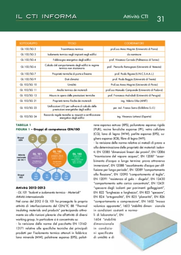 SC1 “Trasmissione del calore e fluidodinamica”