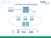 SCADA dalle nubi