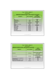 Scelte tecnologiche per il compostaggio, pretrattamenti, post-trattamenti, bilanci di massa