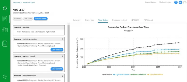 Schneider Electric innova le analisi energetiche e di emissioni di carbonio con il Building Decarbonization Calculator