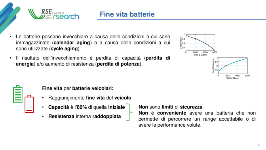 Second-life delle batterie: come renderla attuabile?