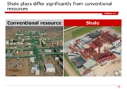 Shale Gas: Impacts on the Value Chain