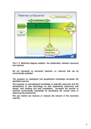 Shale Gas: sviluppo di specifiche tecnologie innovative nel campo della