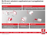 Si fa presto a dire "Progettazione Meccatronica"