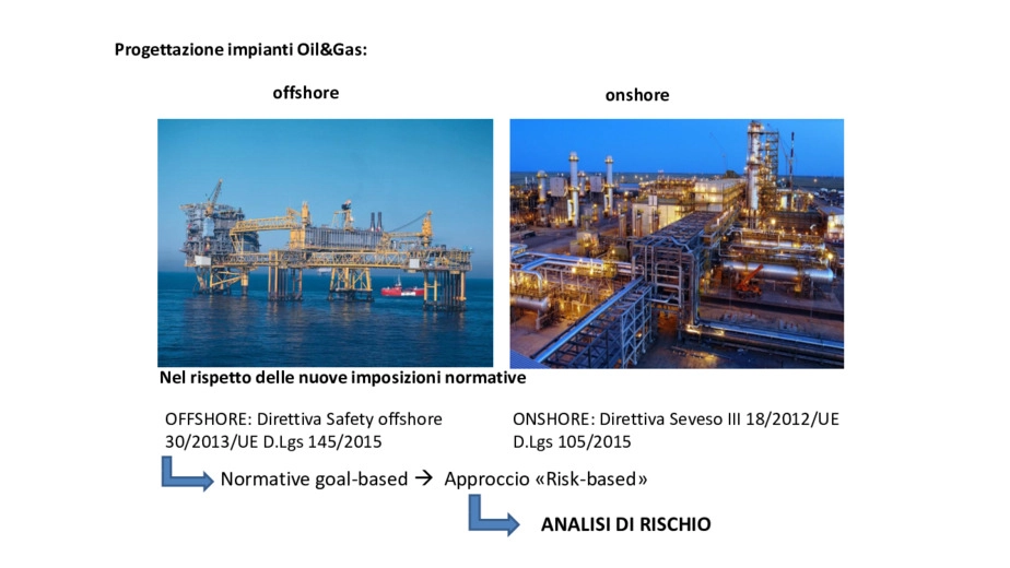 Sicurezza operazioni in mare nel settore idrocarburi: la direttiva 30/UE/ 2013. Nuovo approccio alla sicurezza offshore