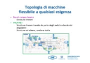 Sicurezza per le reti ethernet: Safety e Security su un