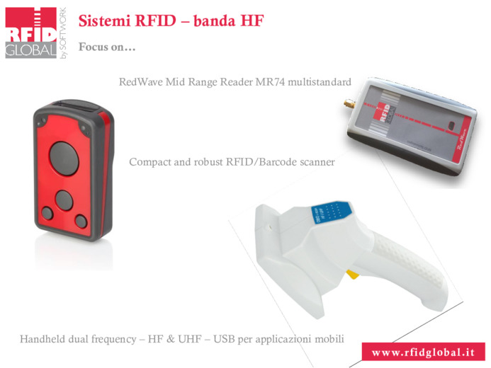 Sistemi RFID - banda HF