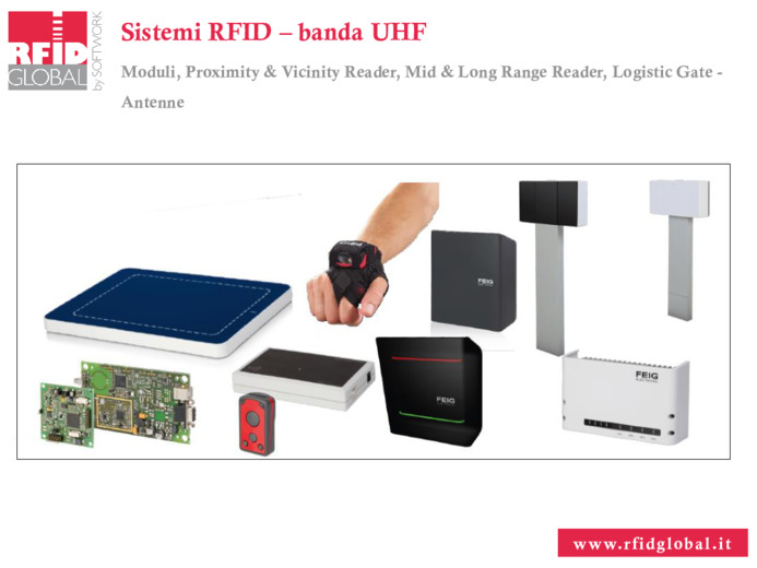 Sistemi RFID - banda UHF