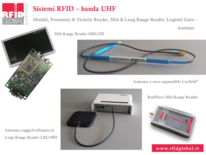 Sistemi RFID - banda UHF