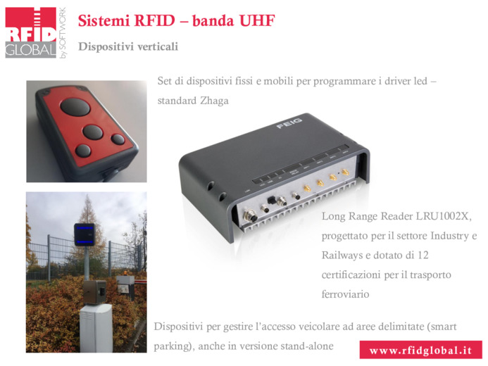 Sistemi RFID - banda UHF