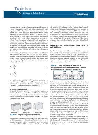 Sistemi solari nella riqualificazione energetica degli edifici Parte 2