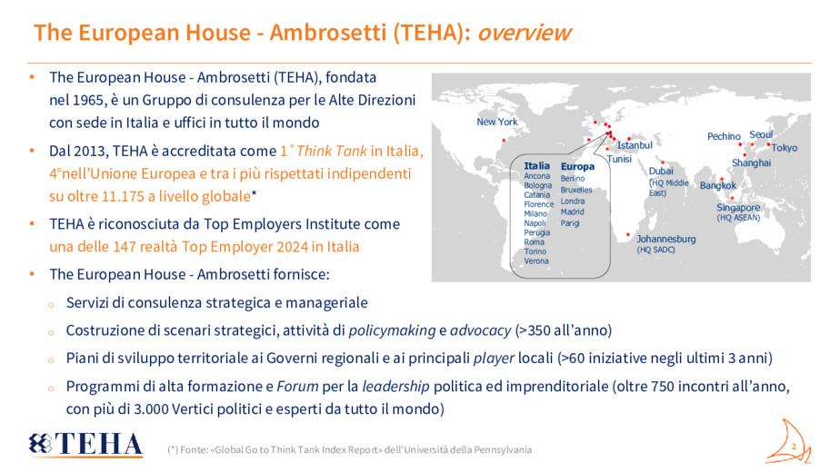 Smart Building: un paradigma in continua evoluzione