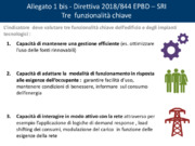 Smart Rediness Indicator (SRI), il nuovo indicatore di predisposizione all